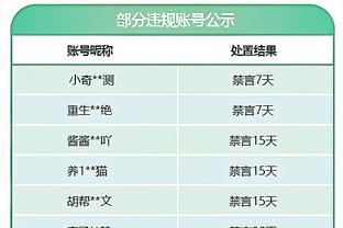 开云平台官网入口网页版截图4